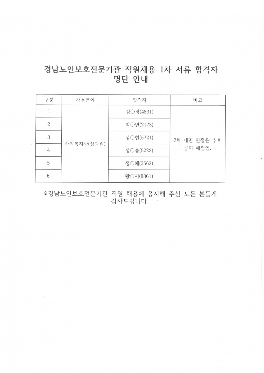 경남노인보호전문기관 직원채용 1차 서류 합격자 명단 안내#1